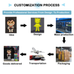 Personalized 3D Printed Athlete Figurine PETG PLA FDM - Image 2