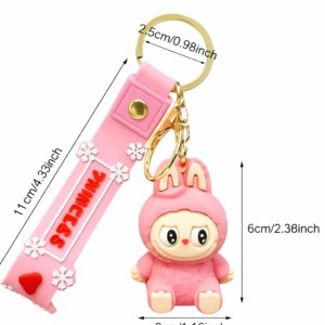 Selected Variation Image