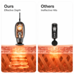 Pocket Massager Gun Booster Silicone Mini Thermal Massage - Image 5