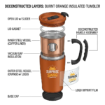 Travel Mug - Image 2