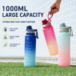 Plastic Sports Water Bottle with Attached Flip Top Cap - Image 2