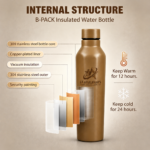 Custom Logo Diamond-Shaped Insulated Steel Water Bottle - Image 2